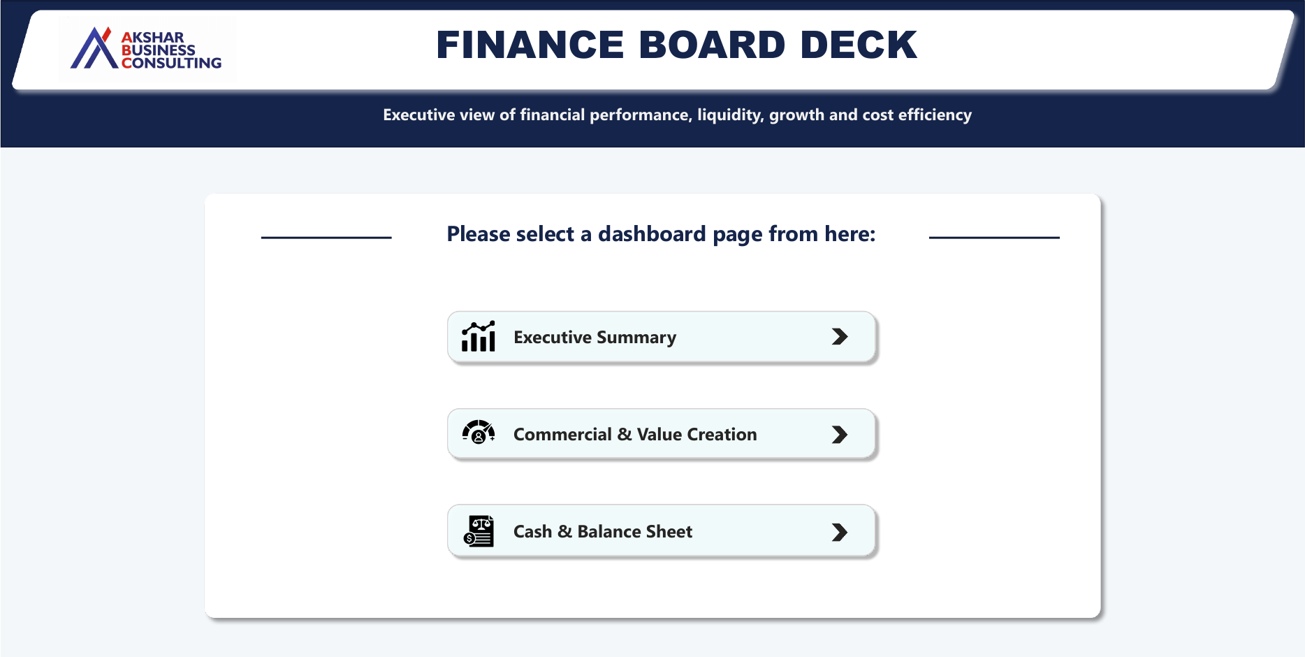 Power BI home screen of the Finance Board Deck, showing the report title bar and buttons for the Summary View, Commercial and Value Creation, and Cash and Balance Sheet views